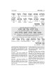 Interlinear Sabbath & Festivals Siddur Pocket Size | Books | Judaica