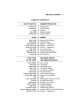 Interlinear Sabbath & Festivals Siddur Pocket Size | Books | Judaica