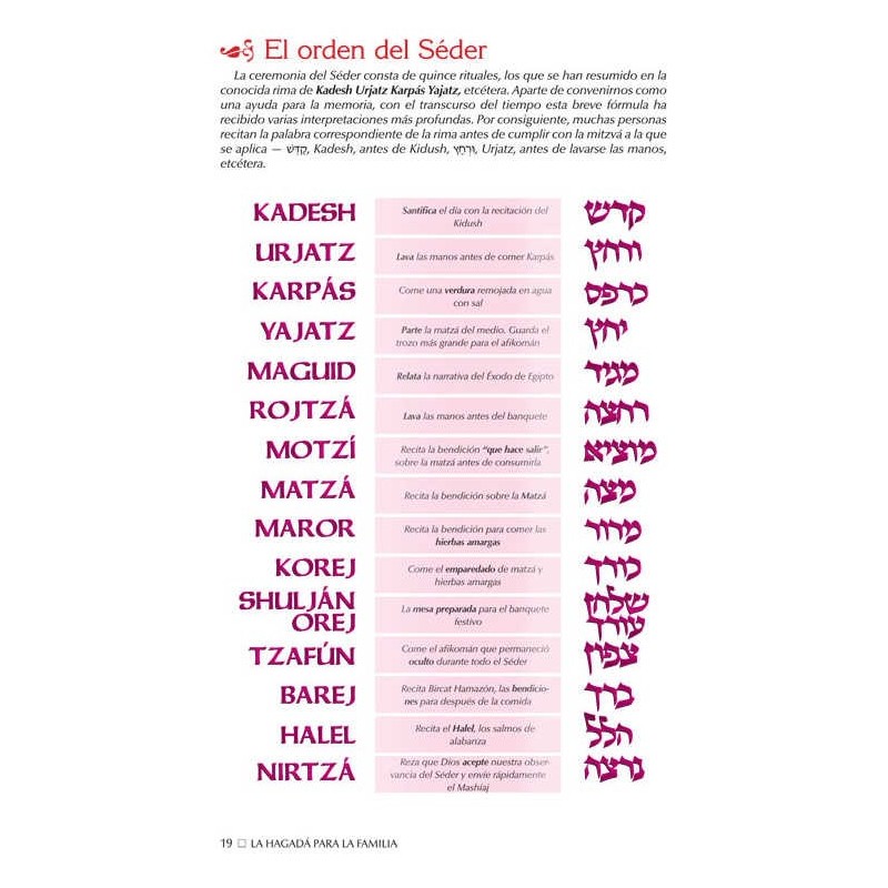 Haggadah:Family Haggadah-Spanish Edition - Paperba | Passover | Judaic