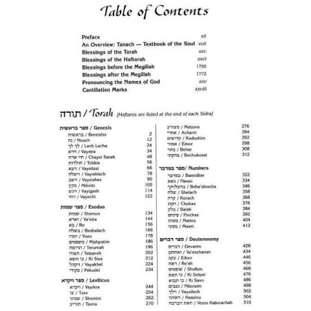 Stone Edition Tanach - Full Size (7" x 10") - Blac | Books | Judaica