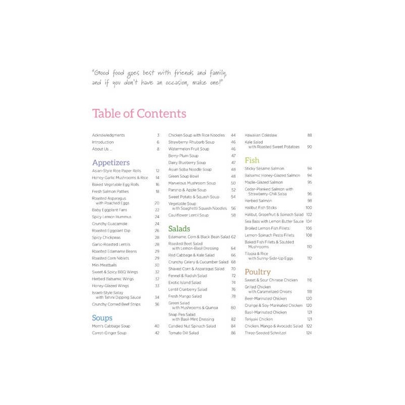 The Silver Platter | Books | Judaica