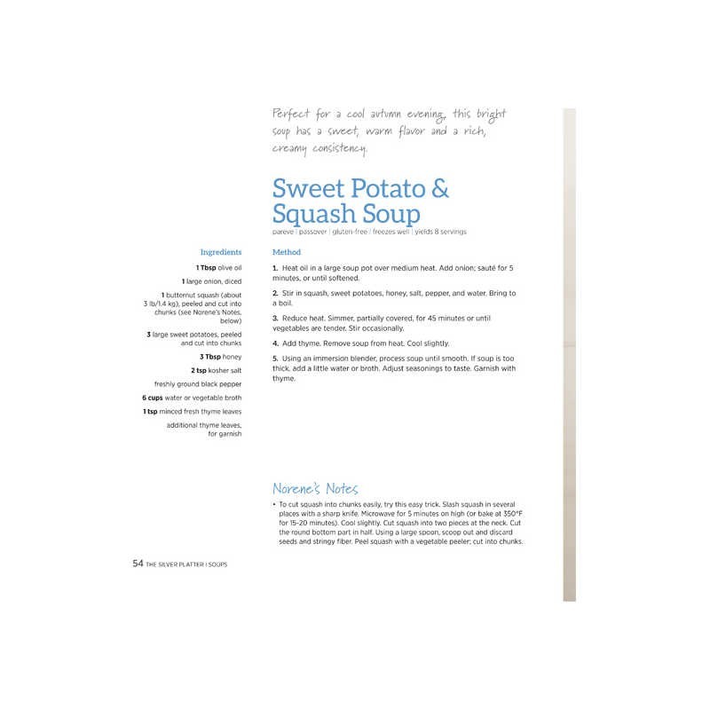 The Silver Platter | Books | Judaica