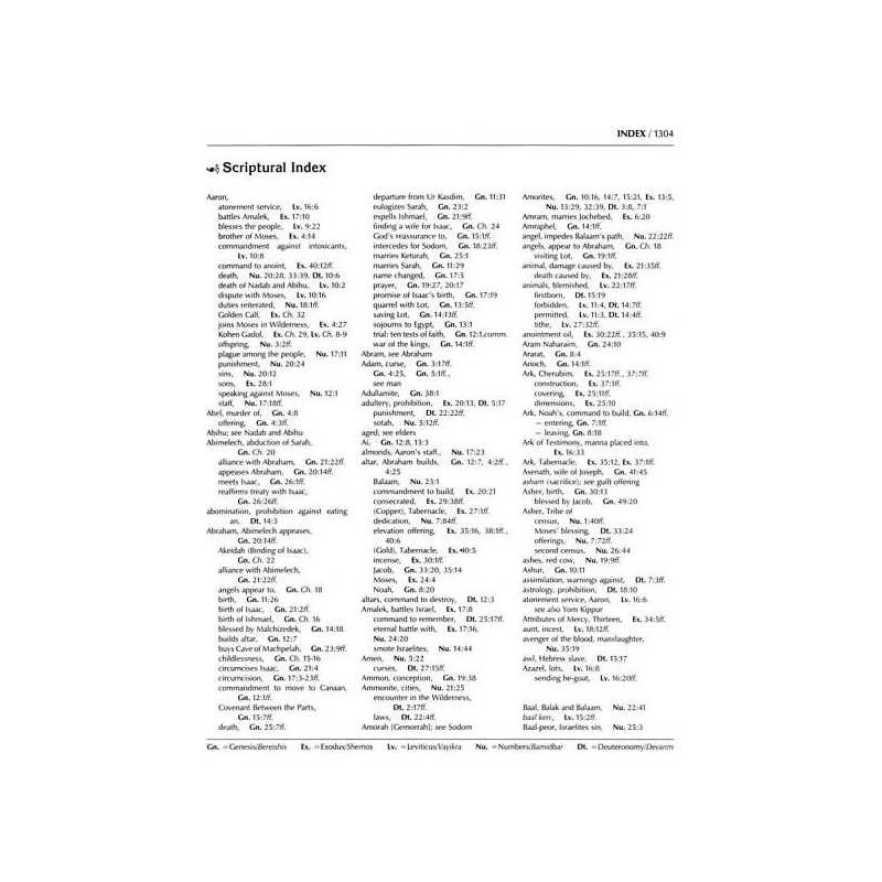 Stone Edition of the Chumash | Books | Judaica