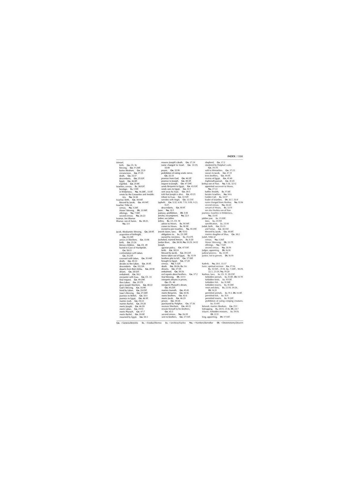 Stone Edition of the Chumash | Books | Judaica