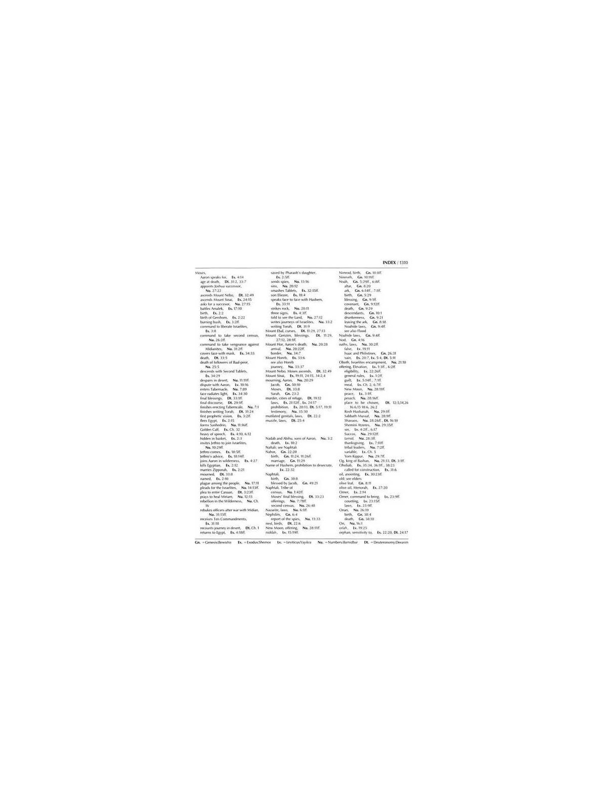 Stone Edition Chumash - Travel Size - Ashkenaz Har | Books | Judaica