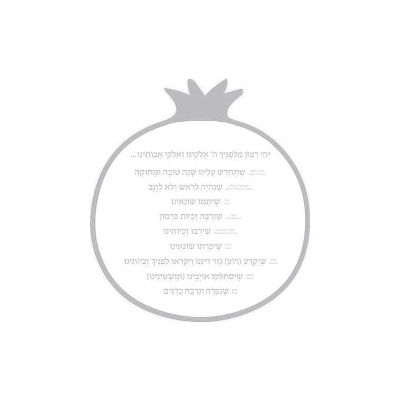 Rosh Hashanah Silver Simanim Card | All Judaica | Judaica