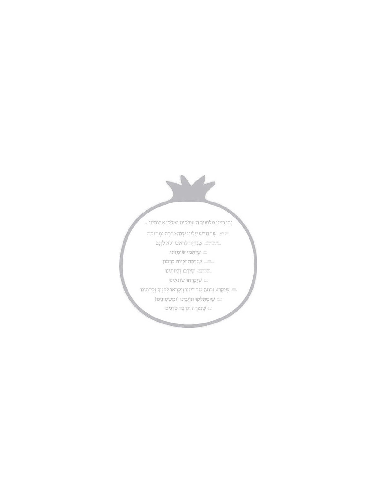 Rosh Hashanah Silver Simanim Card | All Judaica | Judaica