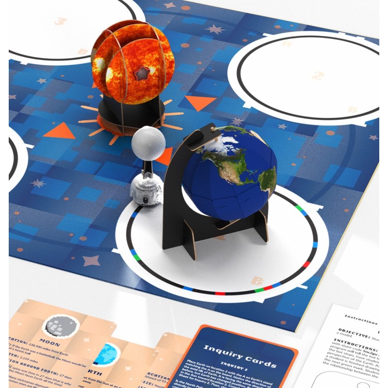 Kits vapeur Ozobot Ozogoes To The Sun Earth et Moo | Tout Judaïca | Jud