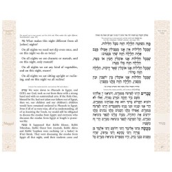Haggadah Habad annotée pour Pessa'h | Pâque | Judaïca