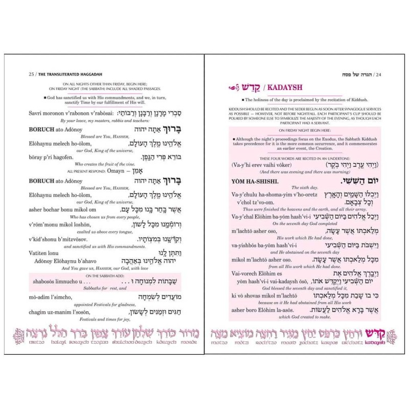 Haggadah linéaire translittérée | Pâque | Judaïca