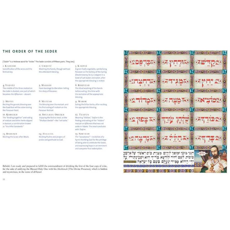 The Szyk Haggadah | Passover | Judaica