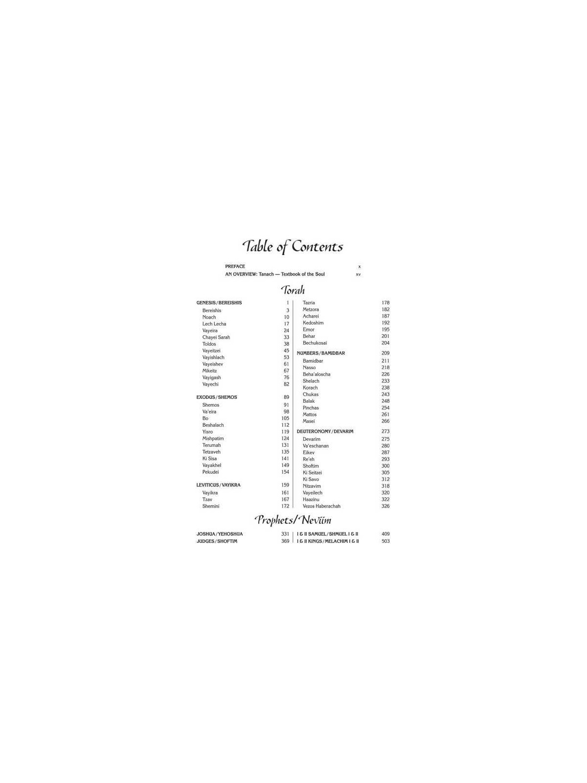 Artscroll English Tanach: The Stone Edition | Books | Judaica