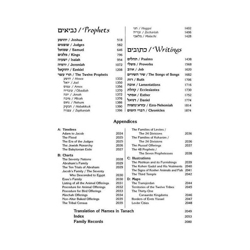 Stone Edition Tanach - Édition format de poche - Allig | Livres | Judaïca
