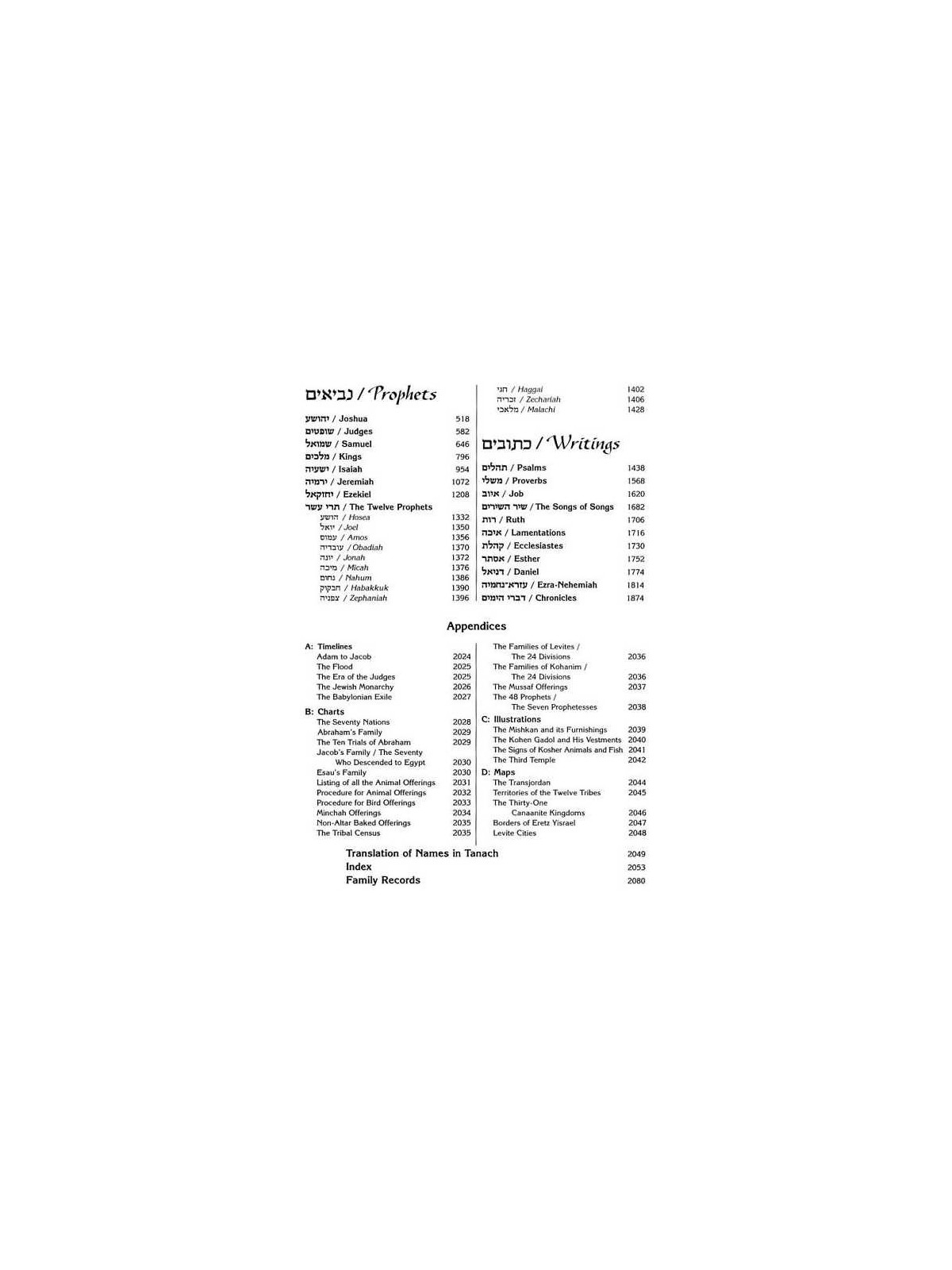 Stone Edition Tanach - Pocket Size Edition - Allig | Books | Judaica