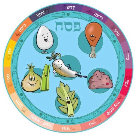 Napperon de Pâque | Pâque | Judaïca