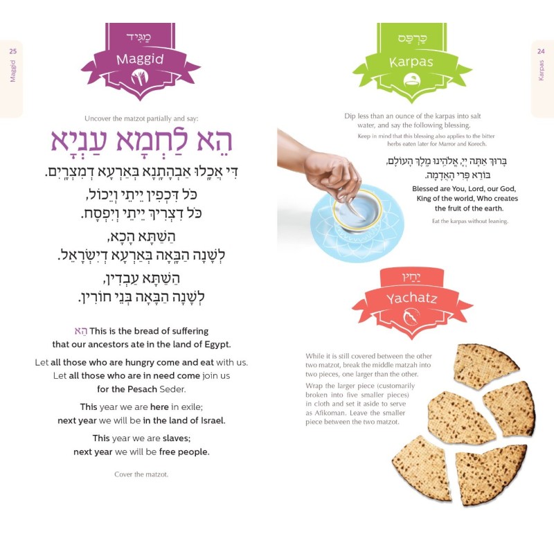 La Haggadah de la Maison Chabad familiale de Tzivos Hashe | Pâque | judaïque