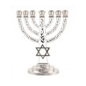 7 Branch Menorah White on Silver with Breastplat... | 7 Branch Menorah