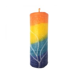 Decorative Handmade Pillar Havdalah Candle Green... | Havdalah Candles