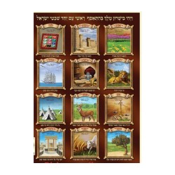 Laminated Colorful Wall Poster Twelve Tribes of Israel wi... | Posters