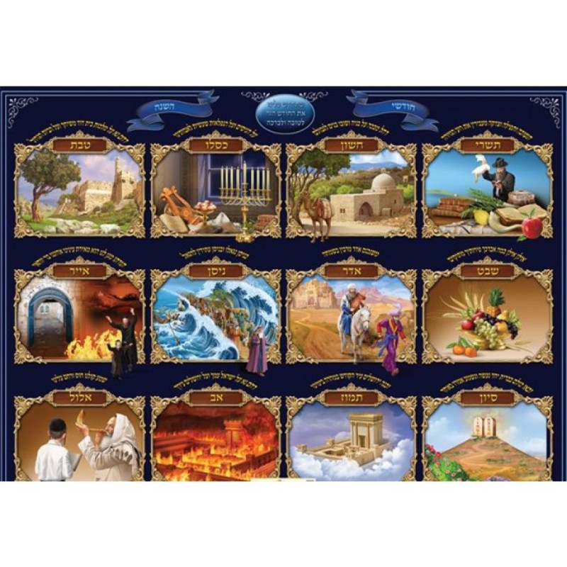 Laminated Colorful Wall Poster Hebrew Months of the Year | Posters