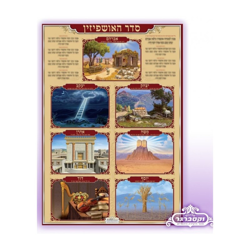 Laminated Wall Poster Sukkot Seven Ushpizin Guests | Posters