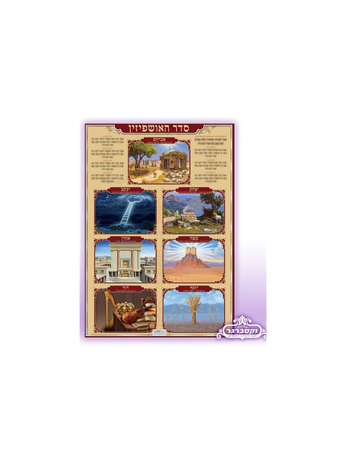 Laminated Wall Poster Sukkot Seven Ushpizin Guests | Posters