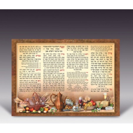 Laminated Colorful Wall Poster Birkat Hamazon | Posters