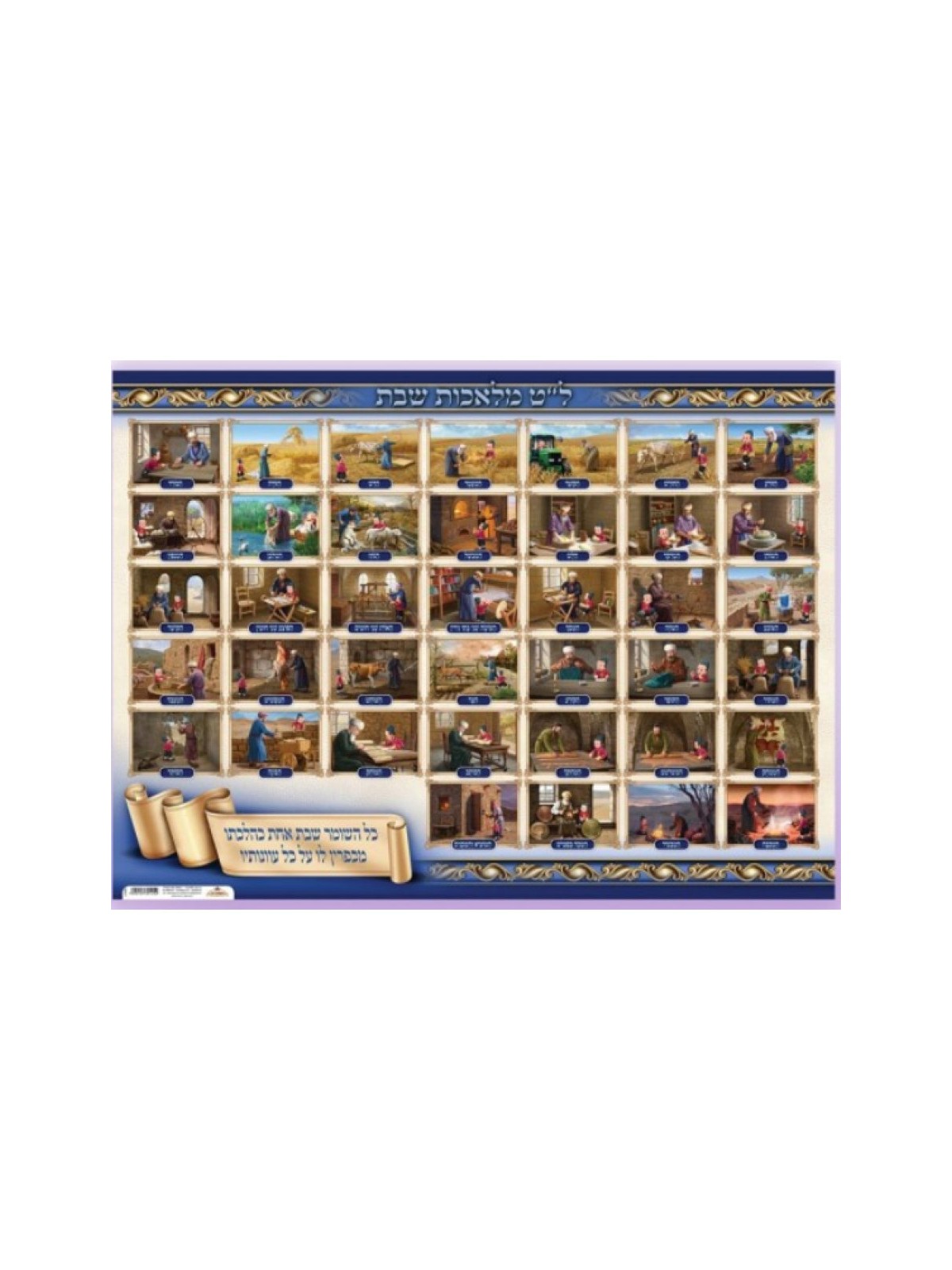 Laminated Colorful Wall Poster Lamed Tet Melachot Forbidd... | Posters