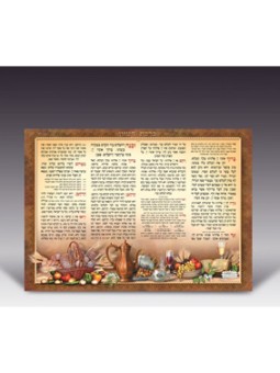 Affiche murale colorée plastifiée Birkat Hamazon | Affiches